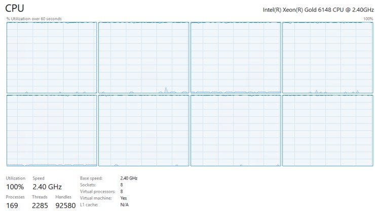 mailbird high cpu useage